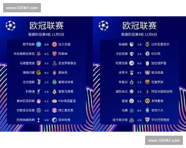 欧冠热门球队新赛季实力对比与夺冠前景全面深度解析展望