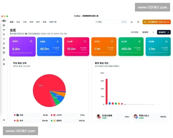 从数据到决策的赛后复盘解析胜负关键与战术得失调整方向与未来改进路径 从数据到决策的赛后复盘解析胜负关键与战术得失调整方向与未来改进路径